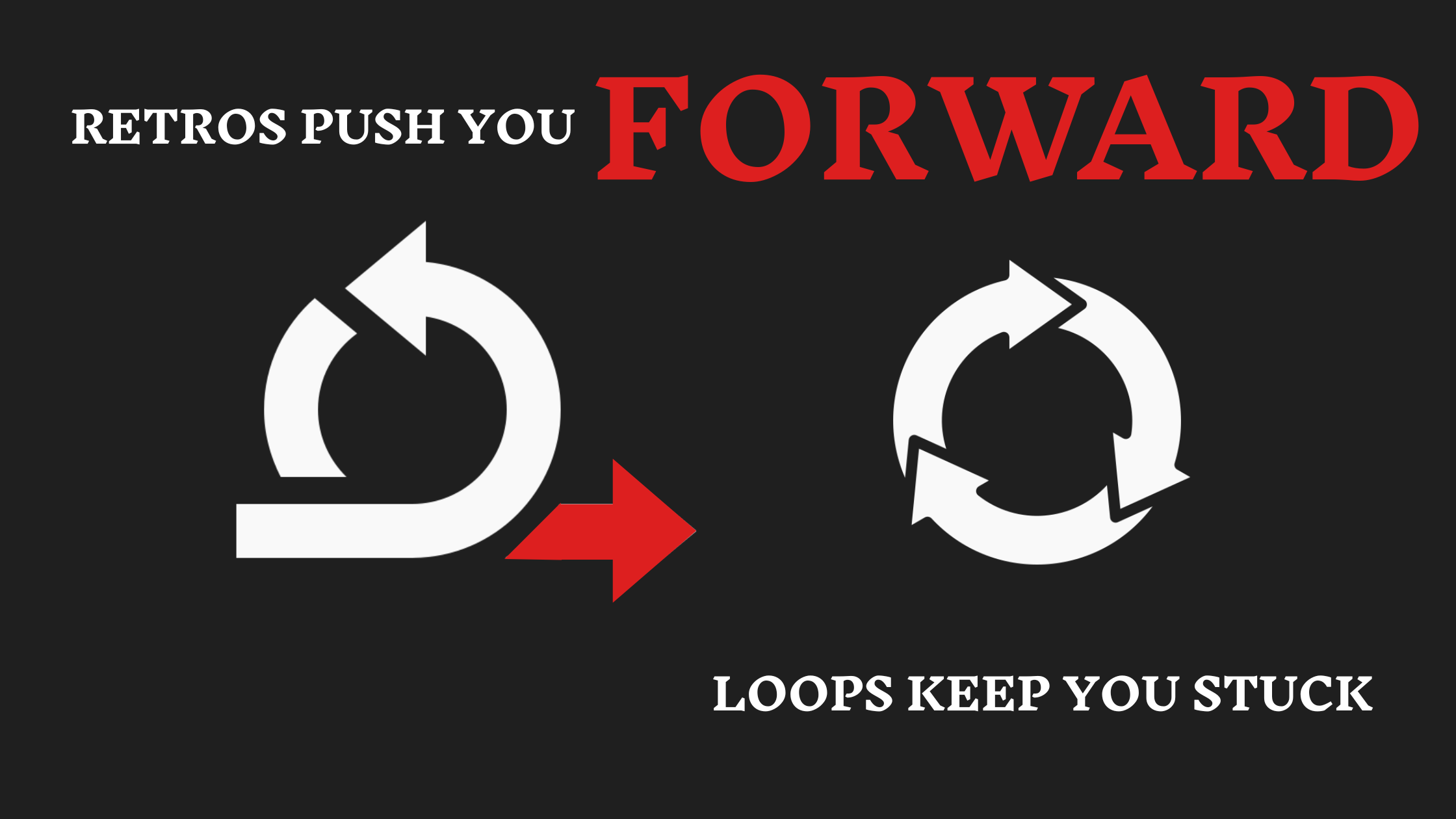 Periodical Retros in Minutes—That Make Impacts, Insights, and Iterations